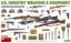 Picture of U.S. Infantry Weapons & Equipment