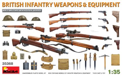 Picture of British Infantry Weapons & Equipment