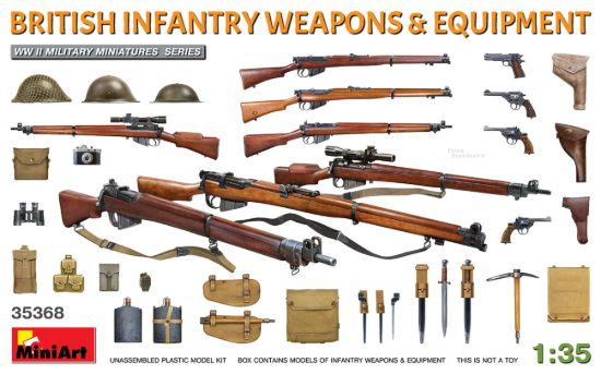 Picture of British Infantry Weapons & Equipment