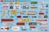 Picture of 1/35 German Road Signs WW2 (Eastern Front Set 1) - MiniArt 35602