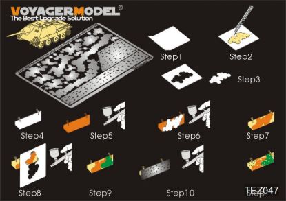 Picture of 1/35 WWII German AFV Disc pattern camouflage masking stencil 3(All) - Voyager Model TEZ047
