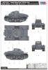 Picture of 1/35 Panzer I Ausf.F (VK 18.01) Early – HobbyBoss 83804