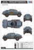 Picture of 1/35 Sd.Kfz.221 Leichter Panzerspähwagen (3rd Series) – HobbyBoss 83812
